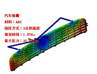 分析结果判读