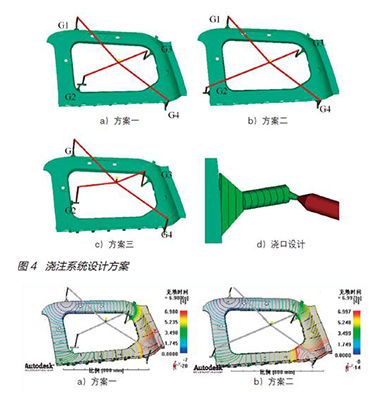 产品模型的划分诊断修复